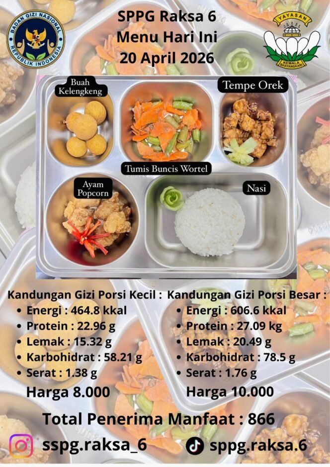 
					Hari Perdana Beroperasi, SPPG Raksa 6 Polresta Tangerang Salurkan 866 Porsi MBG ke Dua Sekolah di Kresek