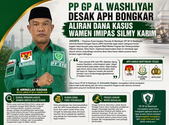 
					PP GP Al Washliyah Desak APH Bongkar Aliran Dana Kasus Wamen Imipas Silmy Karim