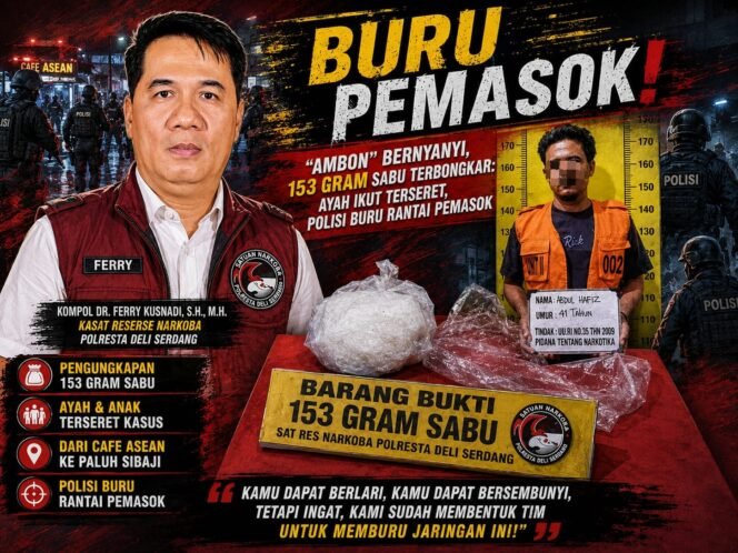 
					Bapak dan Anak Diduga Kompak Edarkan Sabu, “AMBON” Bernyanyi Polisi Sita 153 Gram di Pantai Labu